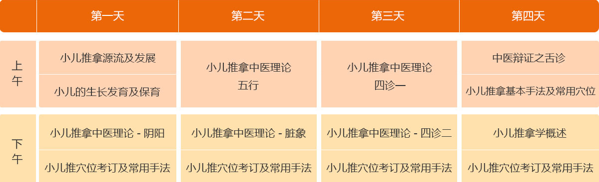 小儿推拿课程