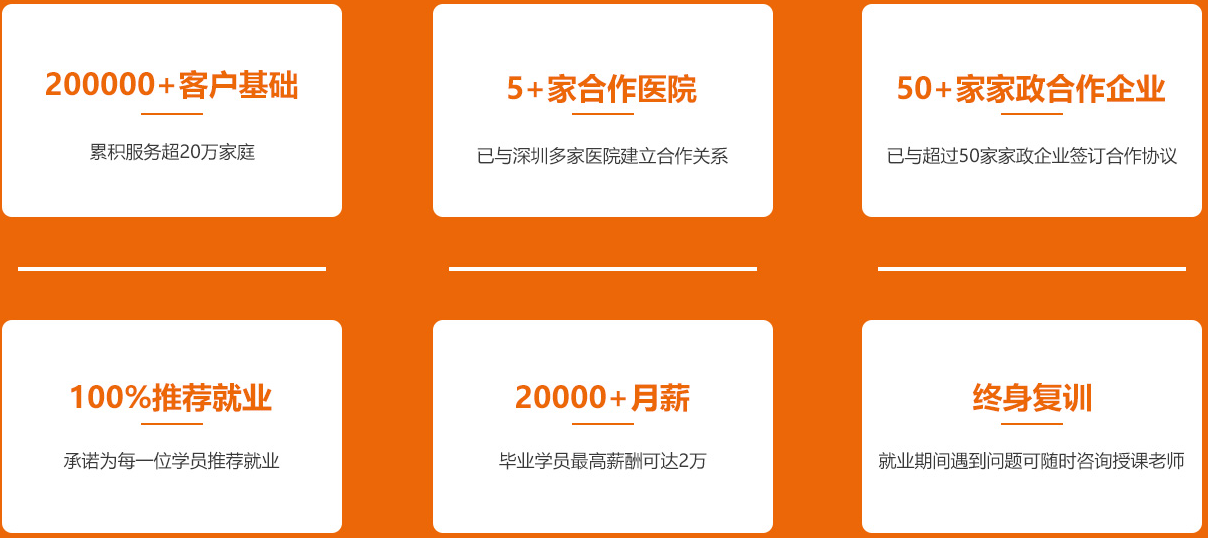 深圳阳光母婴优势