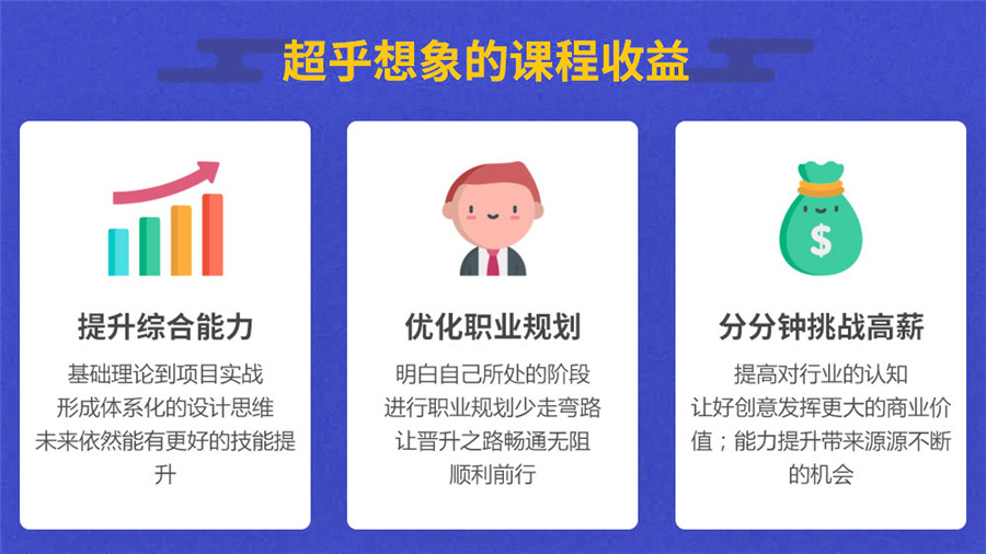 平面设计培训班