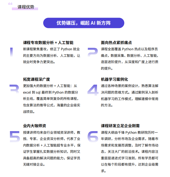 Python培训-Python人工智能+数据分析3.png