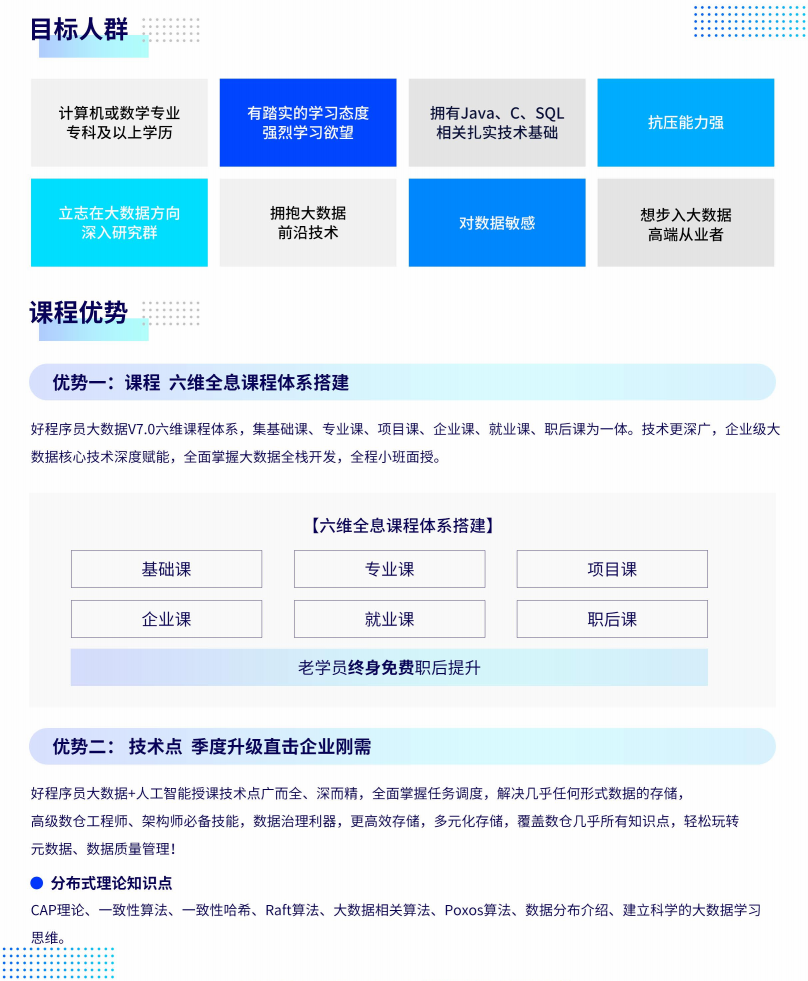 千锋培训 大数据培训课程介绍5.png
