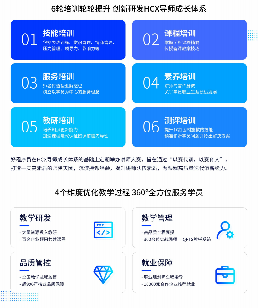 千锋培训 大数据培训课程介绍11.png