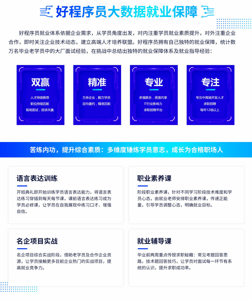 千锋培训 大数据培训课程介绍15.png