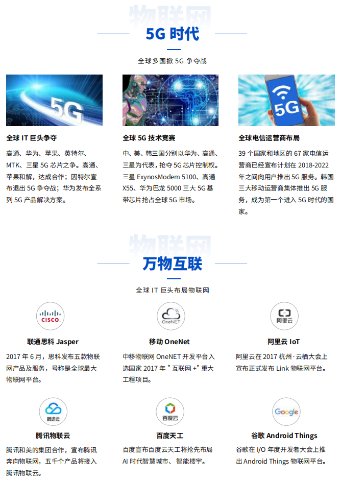 智能物联网 + 嵌入式开发 千锋IT培训课程1.png