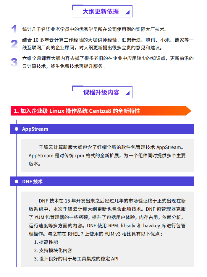 千峰云计算培训课程介绍3.png