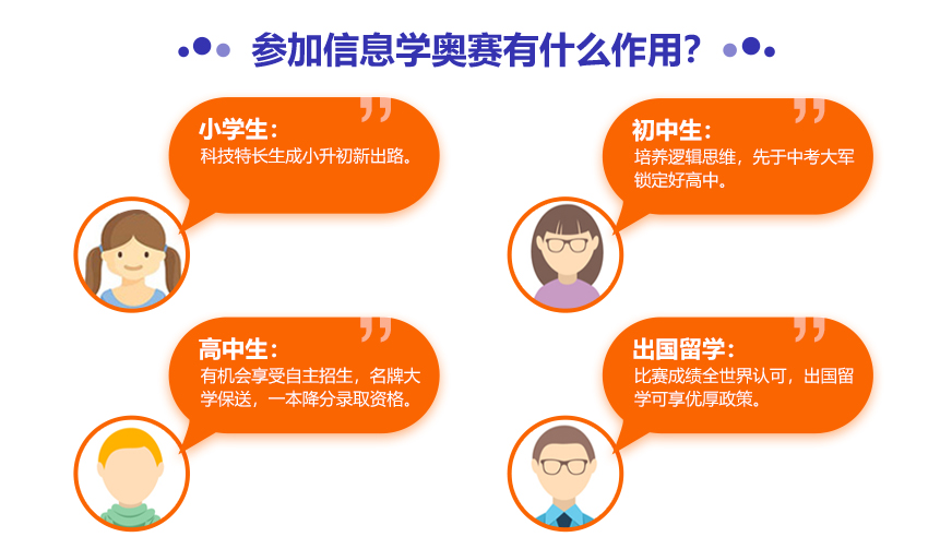 信息学奥赛编程