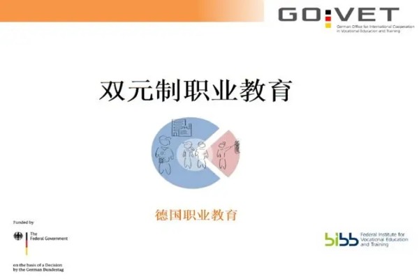 德国双元制职业教育申请