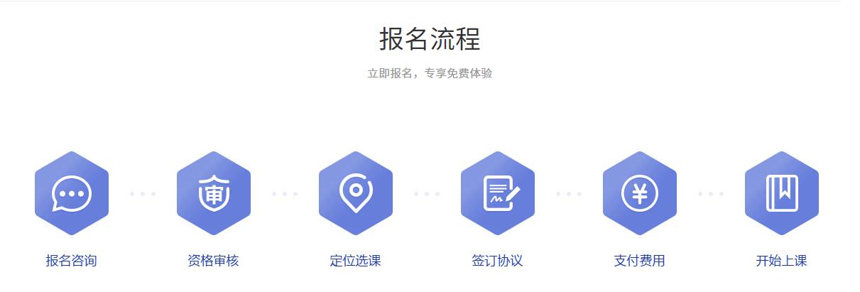 河南考研二战集训营哪家好