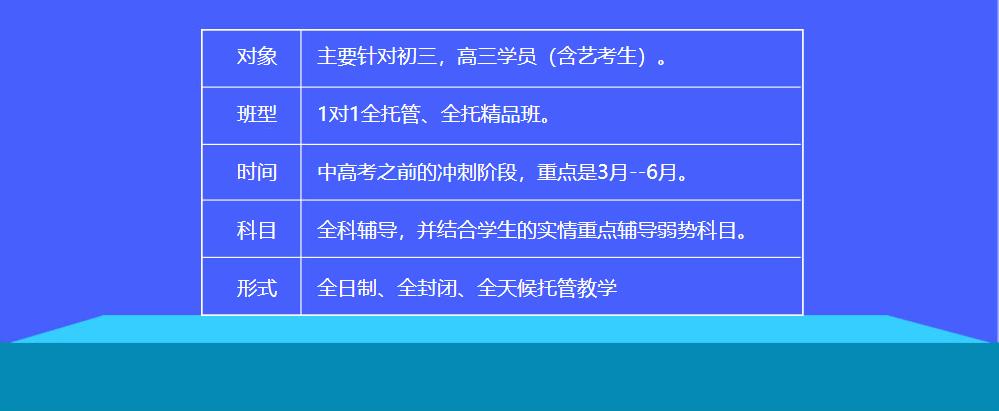 北京高中全托管培训-北京金博教育