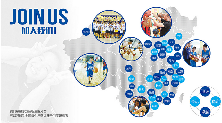 北京哪里有篮球训练营？