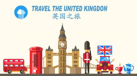 宁波商务英语BEC 中级