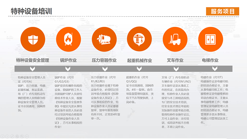 市场资讯:云南考不过的物业管理员快开门式压力容器操作R1/2024+考+试